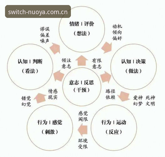 避开数据陷阱：切换CN赛事数据的3个实用技巧与必备认知